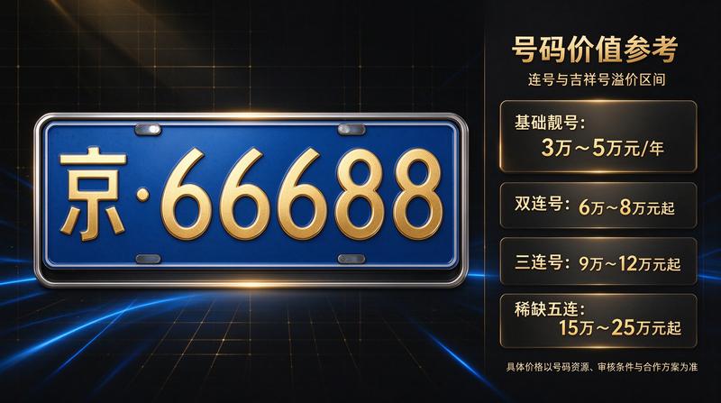 张伟专员